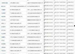 国产网址最新,盘点最新热门网站与平台